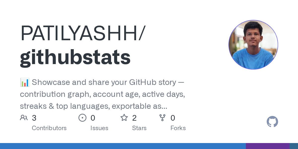 GitHub Stats - showcase your GitHub story: contribution graph, streaks and top languages